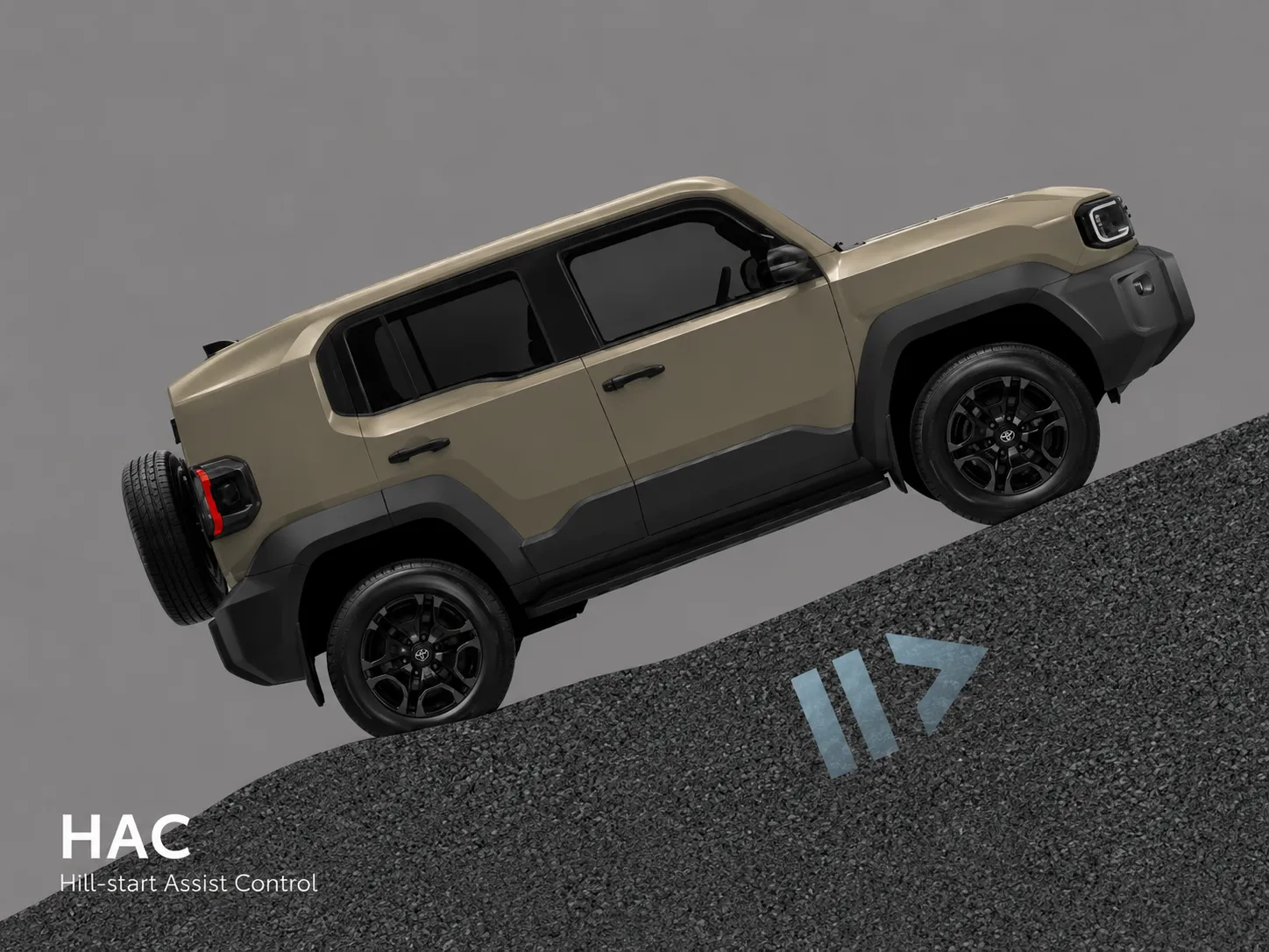 Toyota Land Cruiser FJ